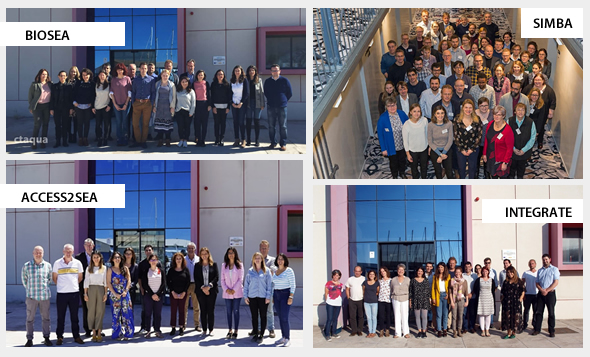 Proyectos europeos en los que participa o ha participado CTAQUA
